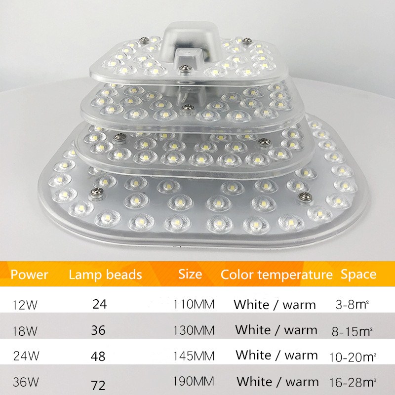 โคมไฟเพดาน LED โมดูลสแควร์สี่เ - Home Bathroom Upgrades บทวิจารณ์และราคา