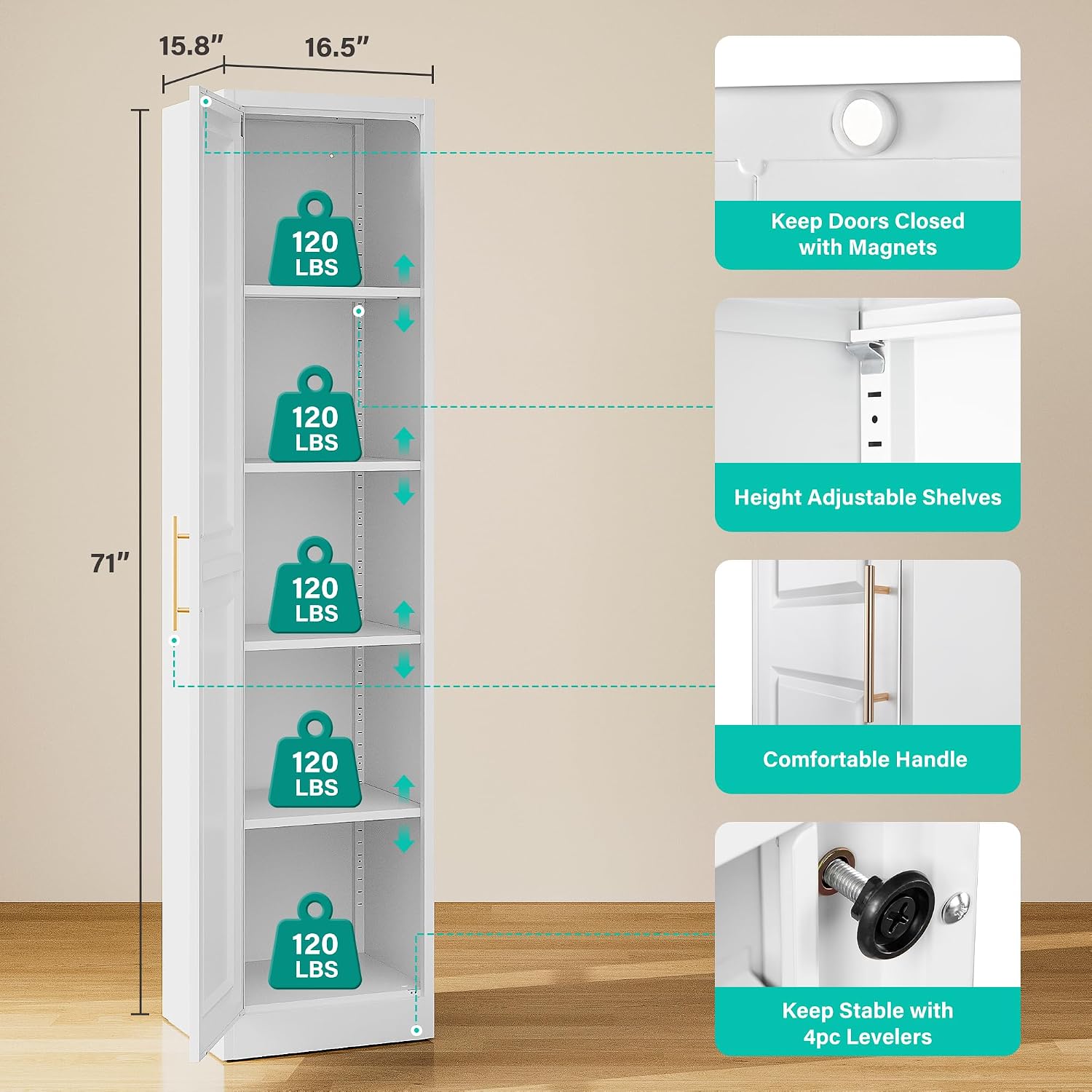 ตู้เก็บของทรงสูงแคบ ประตูเดียว - Home Bathroom Cabinets บทวิจารณ์และราคา
