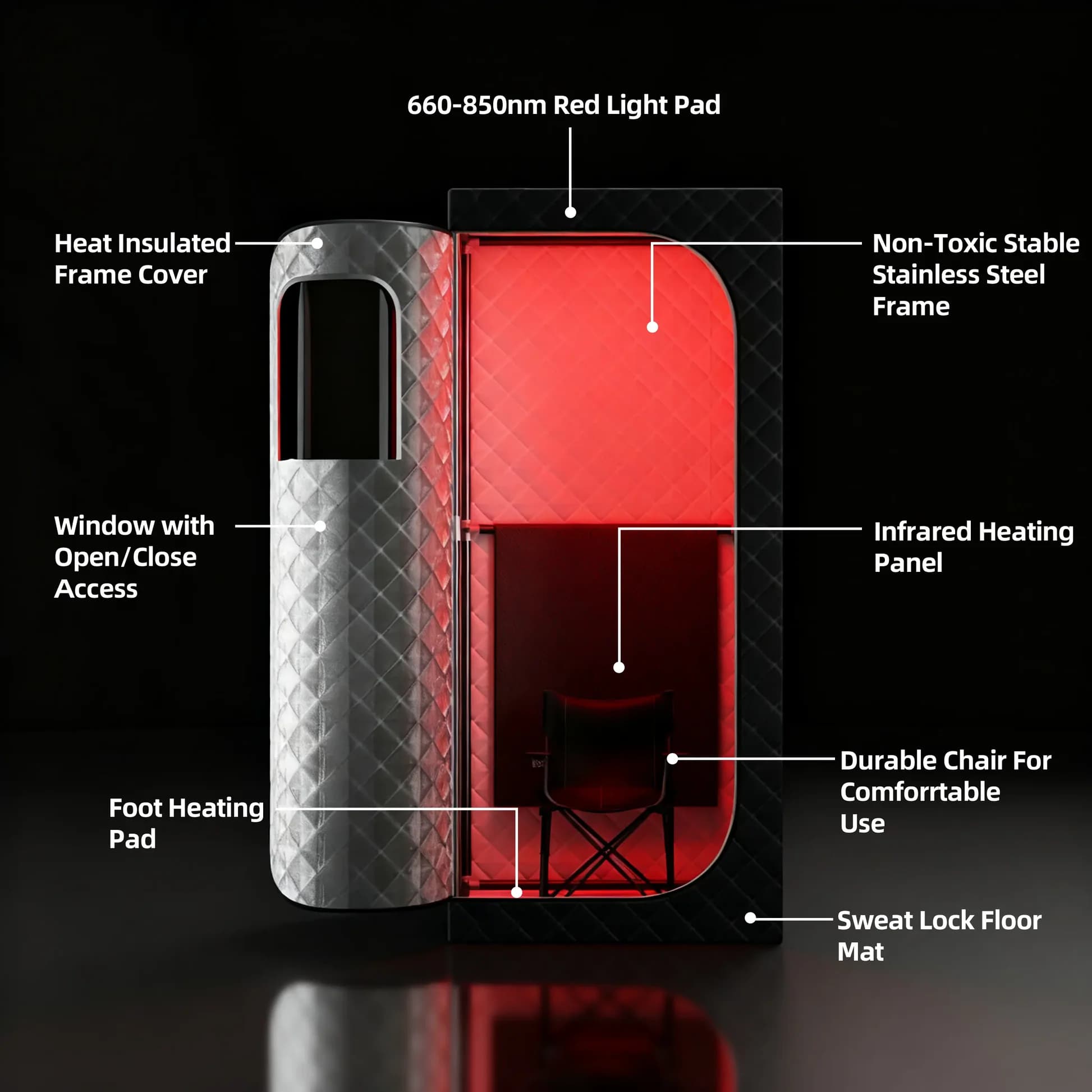 ซาวน่าอินฟราเรดฟาร์เรดไลท์เทอร - Home Bathroom Sauna บทวิจารณ์และราคา